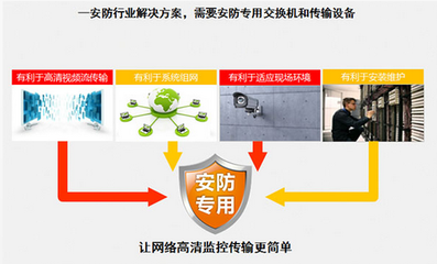 优特普联合宇洪举办安防联盟技术沙龙_优特普,安防联盟技术沙龙,互联网+,智能安防_企业新闻_中国安防展览网