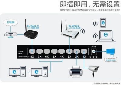 节能环保 L-SG108 8口全千兆以太网交换机网络升级首选-中关村在线