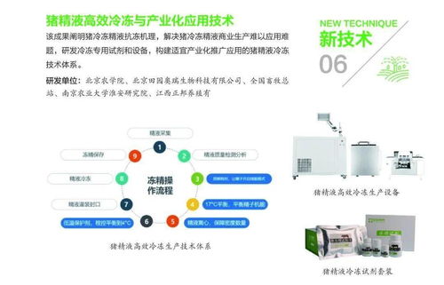 组图丨31项农业农村重大新技术新产品新装备发布