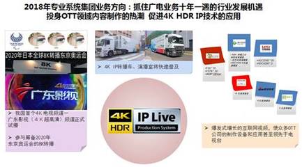 用三个成语,高桥洋道出索尼复兴'中国引擎'的成功之道