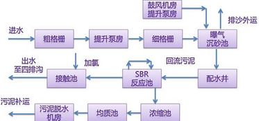 矿用水流量计