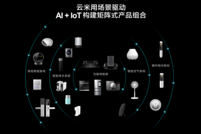 告别传统家电,互联网家电新生活来到身边