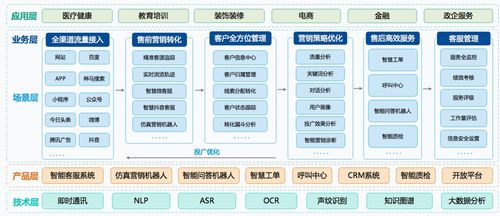 唯一ai企业 快商通董事长肖龙源获 福建十大青年创业楷模