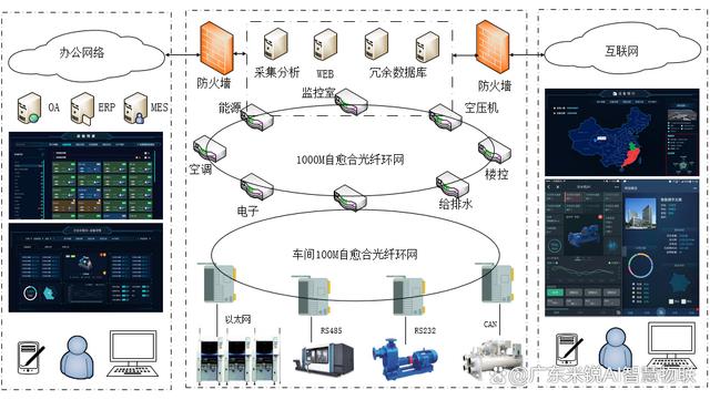 大量建筑岗位被ai代替,要失业了