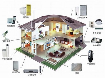 智能家电标准7月实施 需张贴等级标识